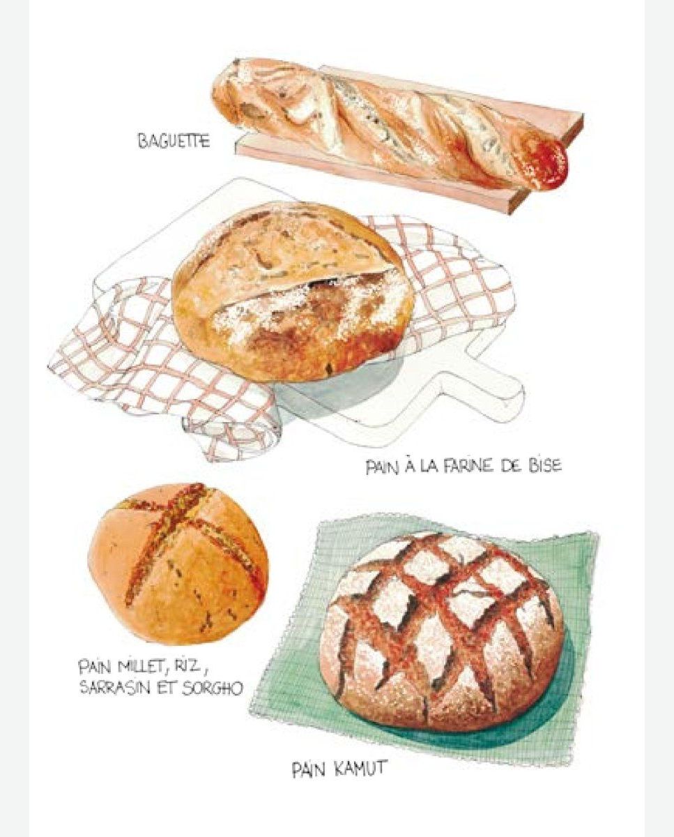 Baguette maison Tradition - Notre recette illustrée - Meilleur
