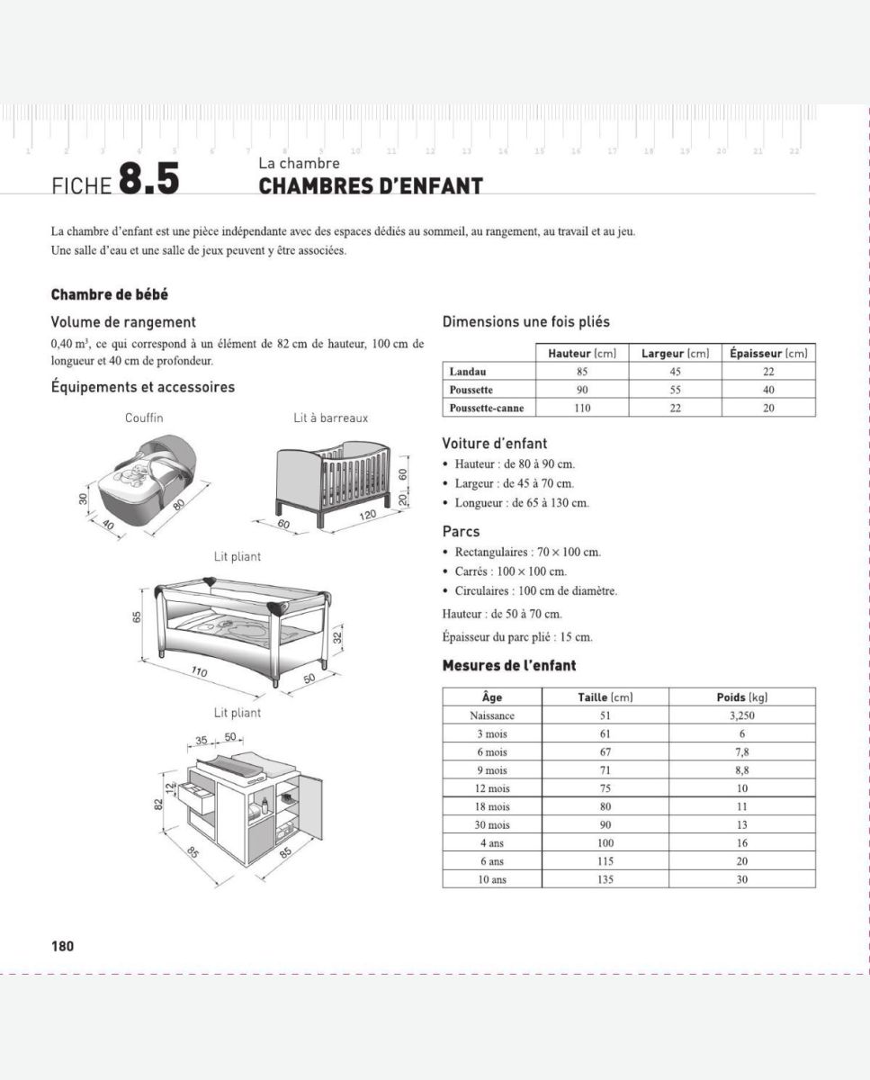 La maison sur mesure - broché - Dominique Rabin - Achat Livre