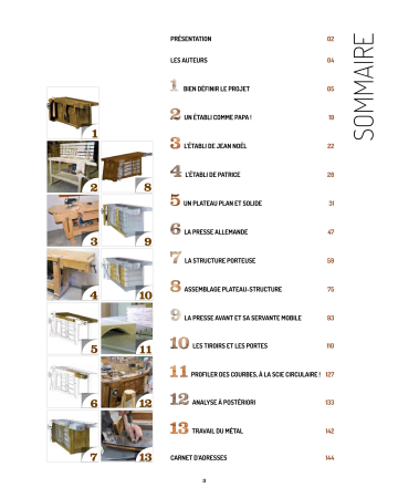 Boutique BLB-bois - Fabriquer en bois de récup' - Les palettes